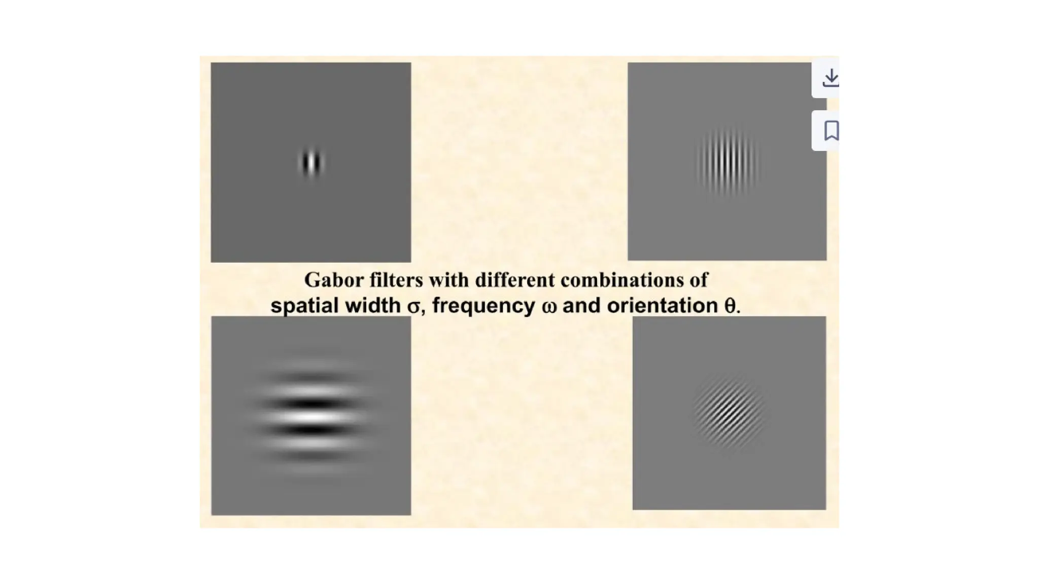 Image analysis techniques unit II in cvip
