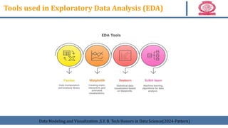 Comprehensive Data Preprocessing Techniques for Data Science | PDF
