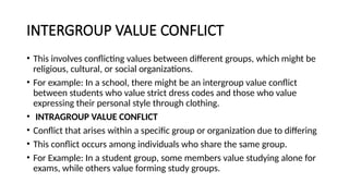 Comprehensive Overview of Value Sets and Their Impact on Nursing ...