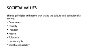 Comprehensive Overview of Value Sets and Their Impact on Nursing ...