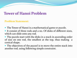 Rod Hanou Unit-II-Introduction of Artifiial Intelligence.pptx