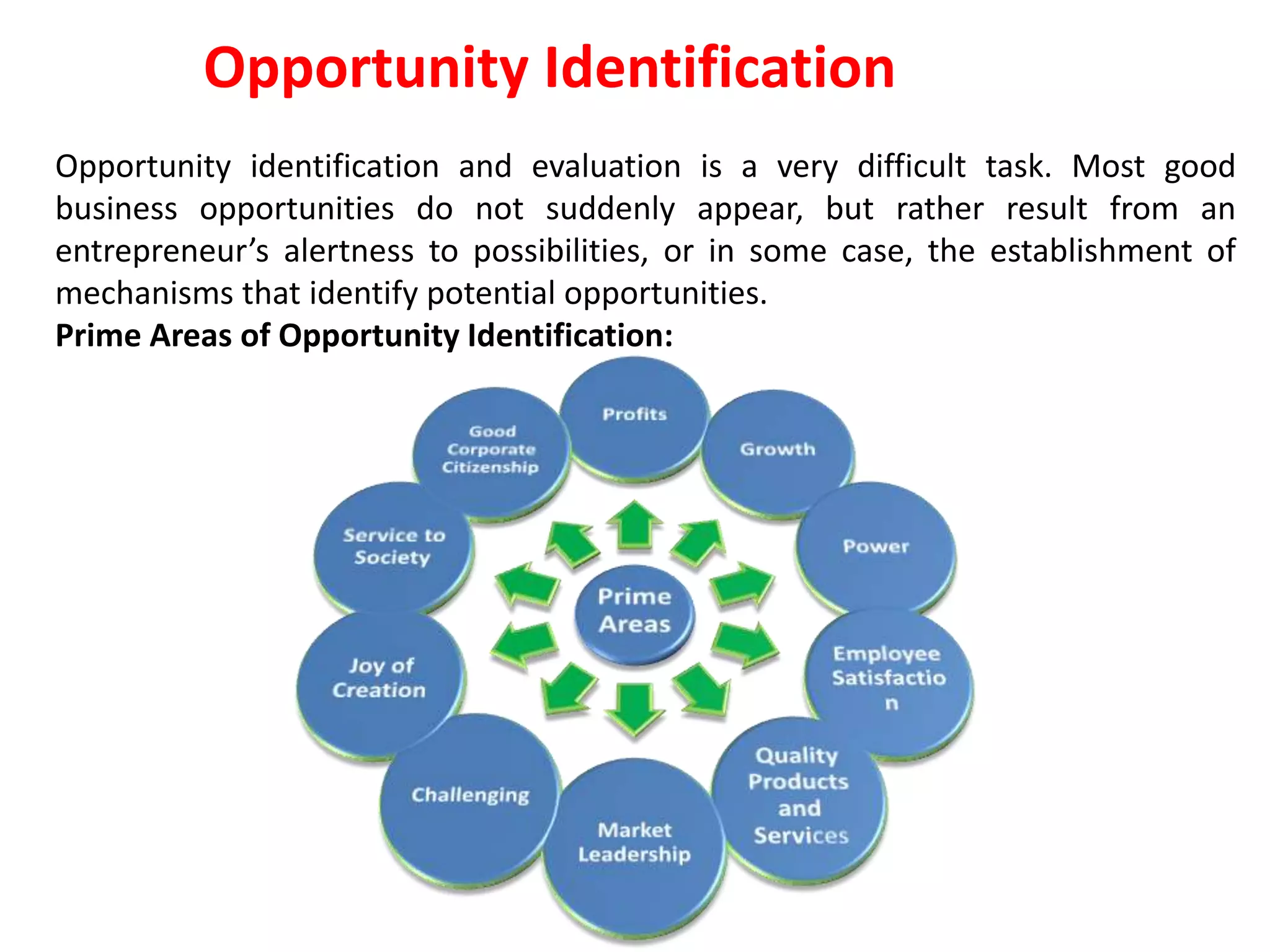 Opportunity Identification
Opportunity identification and evaluation is a very difficult task. Most good
business opportunities do not suddenly appear, but rather result from an
entrepreneur’s alertness to possibilities, or in some case, the establishment of
mechanisms that identify potential opportunities.
Prime Areas of Opportunity Identification:
 