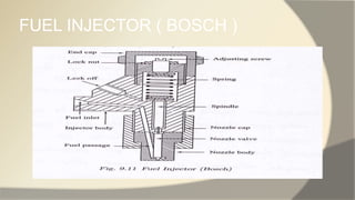 FUEL INJECTOR ( BOSCH )
 