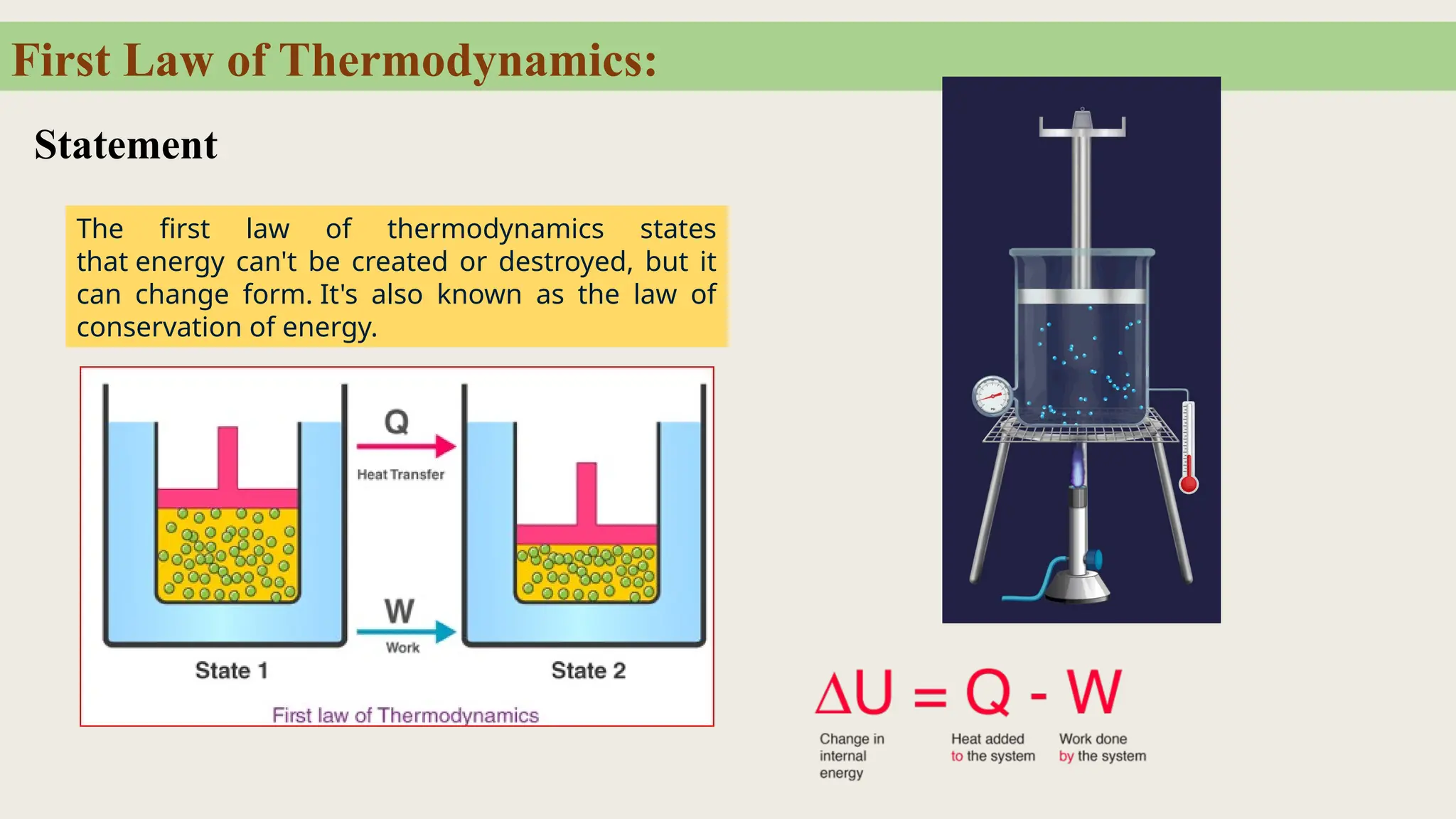 First Law of Thermodynamics:
The first law of thermodynamics states
that energy can't be created or destroyed, but it
can change form. It's also known as the law of
conservation of energy.
Statement
 