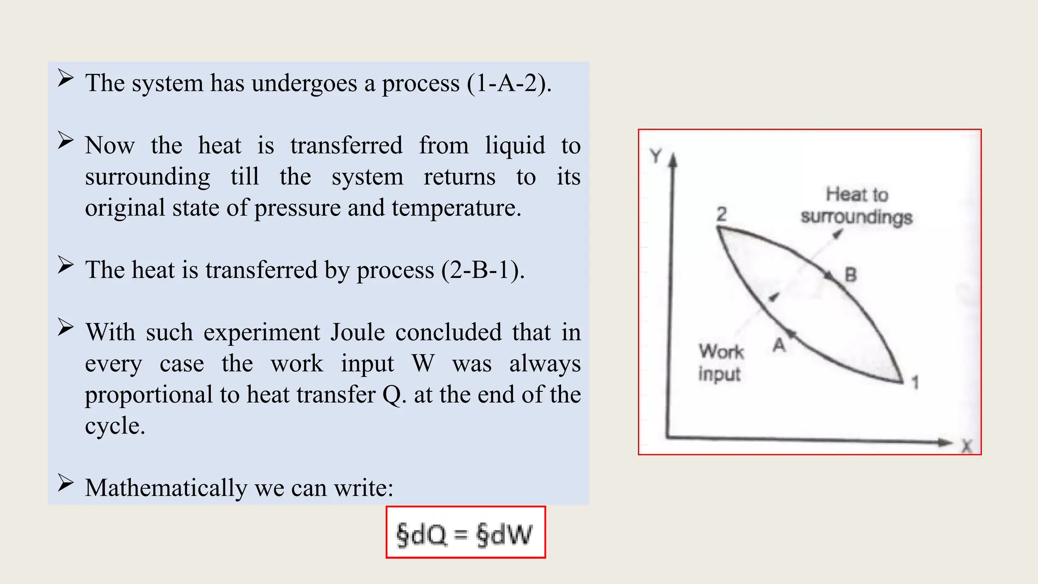  The system has undergoes a process (1-A-2).
 Now the heat is transferred from liquid to
surrounding till the system returns to its
original state of pressure and temperature.
 The heat is transferred by process (2-B-1).
 With such experiment Joule concluded that in
every case the work input W was always
proportional to heat transfer Q. at the end of the
cycle.
 Mathematically we can write:
 