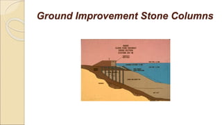 Ground Improvement Stone Columns
 