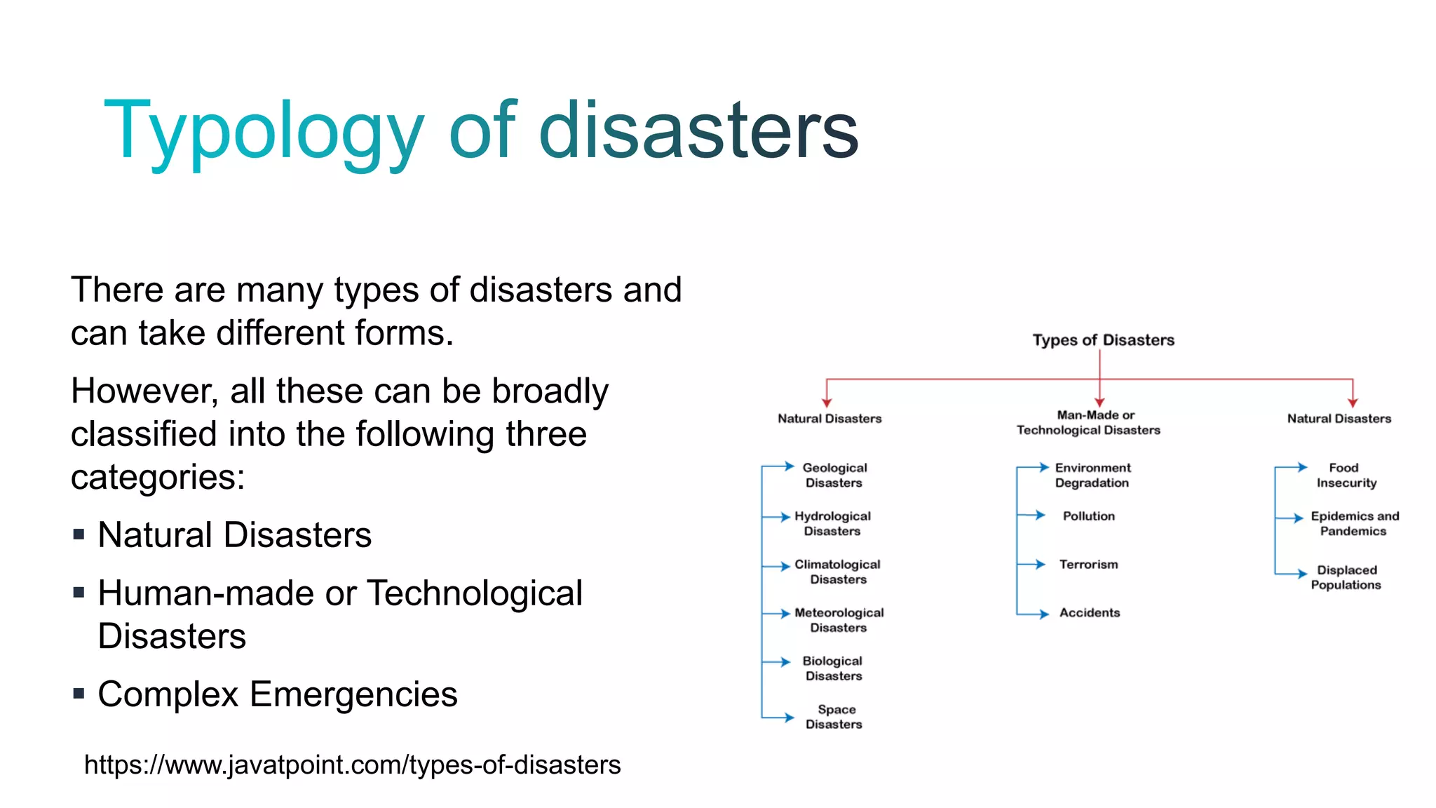 There are many types of disasters and
can take different forms.
However, all these can be broadly
classified into the following three
categories:
 Natural Disasters
 Human-made or Technological
Disasters
 Complex Emergencies
https://www.javatpoint.com/types-of-disasters
 