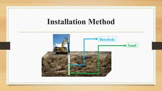 UNIT - II-II VERTICAL DRAINS COHESIVE SOILS.pptx
