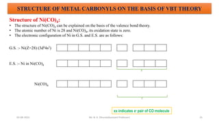 05-08-2022 25
STRUCTURE OF METAL CARBONYLS ON THE BASIS OF VBT THEORY
Structure of Ni(CO)4:
• The structure of Ni(CO)4 can be explained on the basis of the valence bond theory.
• The atomic number of Ni is 28 and Ni(CO)4, its oxidation state is zero.
• The electronic configuration of Ni in G.S. and E.S. are as follows:
G.S. :- Ni(Z=28) (3d84s2)
E.S. :- Ni in Ni(CO)4
Ni(CO)4
xx indicates e- pair of CO molecule
Mr. N. K. Dhurve(Assistant Professor)
 