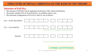 05-08-2022 27
STRUCTURE OF METAL CARBONYLS ON THE BASIS OF VBT THEORY
Structure of Fe(CO)5:
• The structure of Fe(CO)5 can be explained on the basis of the valence bond theory.
• The atomic number of Fe is 26 and Fe(CO)5, its oxidation state is zero.
• The electronic configuration of Fe in G.S. and E.S. are as follows:
G.S. :- Fe(Z=26) (3d64s2)
E.S. :- Fe in Fe(CO)5
Fe(CO)5
xx indicates e- pair of CO molecule
Mr. N. K. Dhurve(Assistant Professor)
 