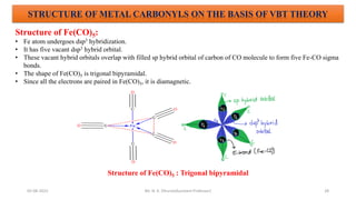 05-08-2022 28
STRUCTURE OF METAL CARBONYLS ON THE BASIS OF VBT THEORY
Structure of Fe(CO)5:
• Fe atom undergoes dsp3 hybridization.
• It has five vacant dsp3 hybrid orbital.
• These vacant hybrid orbitals overlap with filled sp hybrid orbital of carbon of CO molecule to form five Fe-CO sigma
bonds.
• The shape of Fe(CO)5 is trigonal bipyramidal.
• Since all the electrons are paired in Fe(CO)5, it is diamagnetic.
Structure of Fe(CO)5 : Trigonal bipyramidal
Mr. N. K. Dhurve(Assistant Professor)
 