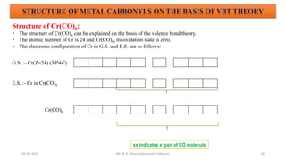 05-08-2022 29
STRUCTURE OF METAL CARBONYLS ON THE BASIS OF VBT THEORY
Structure of Cr(CO)6:
• The structure of Cr(CO)6 can be explained on the basis of the valence bond theory.
• The atomic number of Cr is 24 and Cr(CO)6, its oxidation state is zero.
• The electronic configuration of Cr in G.S. and E.S. are as follows:
G.S. :- Cr(Z=24) (3d44s2)
E.S. :- Cr in Cr(CO)6
Cr(CO)6
xx indicates e- pair of CO molecule
Mr. N. K. Dhurve(Assistant Professor)
 