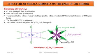 05-08-2022 30
STRUCTURE OF METAL CARBONYLS ON THE BASIS OF VBT THEORY
Structure of Fe(CO)5:
• Cr atom undergoes d2sp3 hybridization.
• It has six vacant d2sp3 hybrid orbital.
• These vacant hybrid orbitals overlap with filled sp hybrid orbital of carbon of CO molecule to form six Cr-CO sigma
bonds.
• The shape of Cr(CO)6 is octahedral.
• Since all the electrons are paired in Cr(CO)6, it is diamagnetic.
Structure of Cr(CO)6 : Octahedral
Mr. N. K. Dhurve(Assistant Professor)
 