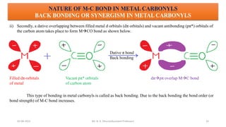 05-08-2022 32
NATURE OF M-C BOND IN METAL CARBONYLS
BACK BONDING OR SYNERGISM IN METAL CARBONYLS
ii) Secondly, a dative overlapping between filled metal d orbitals (dπ orbitals) and vacant antibonding (pπ*) orbitals of
the carbon atom takes place to form MCO bond as shown below.
Dative π bond
Back bonding
Filled dπ-orbitals
of metal
Vacant pπ* orbitals
of carbon atom
dπpπ overlap MC bond
This type of bonding in metal carbonyls is called as back bonding. Due to the back bonding the bond order (or
bond strength) of M-C bond increases.
Mr. N. K. Dhurve(Assistant Professor)
 