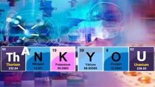 05-08-2022 35
Mr. N. K. Dhurve(Assistant Professor)
 