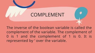 UNIT-II-INTRO-TO-BOOLEAN-ALGEBRA-THEOREMS-2.pptx