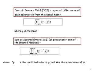 UNIT-II-Machine-Learning.pptx Machine Learning Different AI Models | PPTX