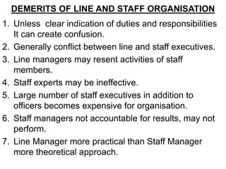 DEMERITS OF LINE AND STAFF ORGANISATION
1. Unless clear indication of duties and responsibilities
   It can create confusion.
2. Generally conflict between line and staff executives.
3. Line managers may resent activities of staff
   members.
4. Staff experts may be ineffective.
5. Large number of staff executives in addition to
   officers becomes expensive for organisation.
6. Staff managers not accountable for results, may not
   perform.
7. Line Manager more practical than Staff Manager
   more theoretical approach.
 