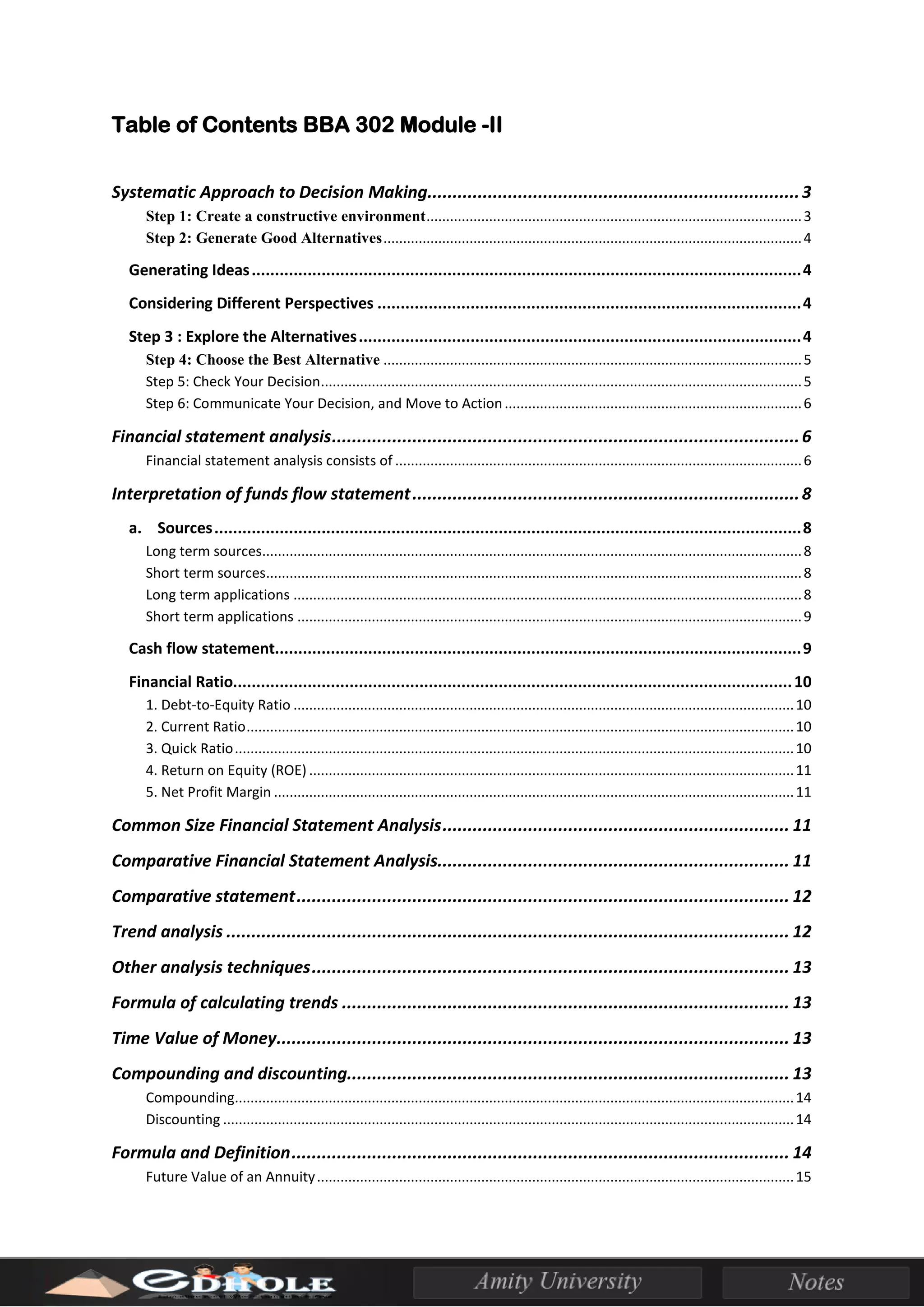 Table of Contents BBA 302 Module -II
Systematic Approach to Decision Making..........................................................................3
Step 1: Create a constructive environment................................................................................................3
Step 2: Generate Good Alternatives...........................................................................................................4
Generating Ideas......................................................................................................................4
Considering Different Perspectives ...........................................................................................4
Step 3 : Explore the Alternatives...............................................................................................4
Step 4: Choose the Best Alternative ...........................................................................................................5
Step 5: Check Your Decision...........................................................................................................................5
Step 6: Communicate Your Decision, and Move to Action............................................................................6
Financial statement analysis.............................................................................................6
Financial statement analysis consists of ........................................................................................................6
Interpretation of funds flow statement.............................................................................8
a. Sources..............................................................................................................................8
Long term sources..........................................................................................................................................8
Short term sources.........................................................................................................................................8
Long term applications ..................................................................................................................................8
Short term applications .................................................................................................................................9
Cash flow statement.................................................................................................................9
Financial Ratio........................................................................................................................10
1. Debt-to-Equity Ratio ................................................................................................................................10
2. Current Ratio............................................................................................................................................10
3. Quick Ratio...............................................................................................................................................10
4. Return on Equity (ROE) ............................................................................................................................11
5. Net Profit Margin .....................................................................................................................................11
Common Size Financial Statement Analysis..................................................................... 11
Comparative Financial Statement Analysis...................................................................... 11
Comparative statement.................................................................................................. 12
Trend analysis ................................................................................................................ 12
Other analysis techniques............................................................................................... 13
Formula of calculating trends ......................................................................................... 13
Time Value of Money...................................................................................................... 13
Compounding and discounting........................................................................................ 13
Compounding...............................................................................................................................................14
Discounting ..................................................................................................................................................14
Formula and Definition................................................................................................... 14
Future Value of an Annuity..........................................................................................................................15
 