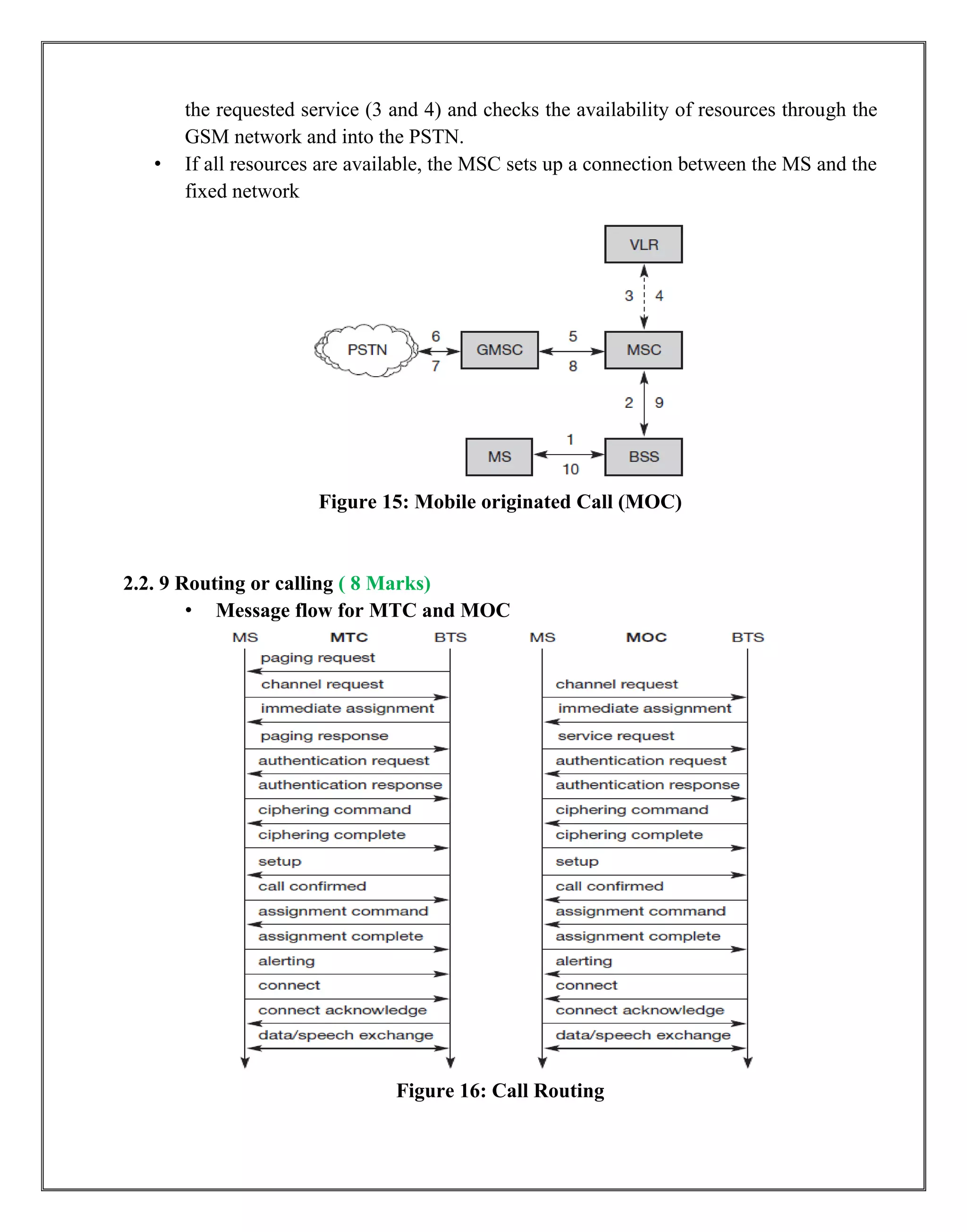 the requested service (3 and 4) and checks the availability of resources through the
GSM network and into the PSTN.
• If all resources are available, the MSC sets up a connection between the MS and the
fixed network
Figure 15: Mobile originated Call (MOC)
2.2. 9 Routing or calling ( 8 Marks)
• Message flow for MTC and MOC
Figure 16: Call Routing
 
