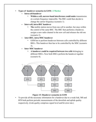 Handover Types Unit II -Mobile telecommunication systems | PDF