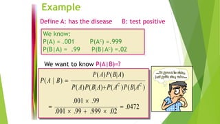 What is the probability that at most one of the two friends will pass the test?
Example
P(At most one person pass)
= P(Dc ...