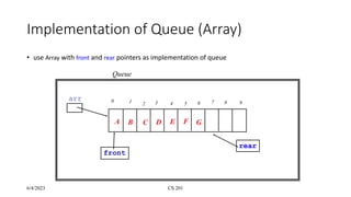 Unit-ii-Queue ADT.pptx
