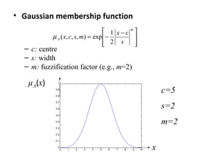 • Gaussian membership function
– c: centre
– s: width
– m: fuzzification factor (e.g., m=2)
µA(x)







 −
−
=
m
A
s
c
x
m
s
c
x
2
1
exp
)
,
,
,
(
µ
0 1 2 3 4 5 6 7 8 9 10
0
0.1
0.2
0.3
0.4
0.5
0.6
0.7
0.8
0.9
1
x
c=5
s=2
m=2
 
