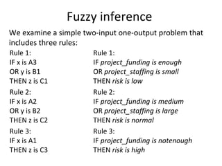Fuzzy inference
We examine a simple two-input one-output problem that
includes three rules:
Rule 1:
IF x is A3
OR y is B1
THEN z is C1
Rule 1:
IF project_funding is enough
OR project_staffing is small
THEN risk is low
Rule 2:
IF x is A2
OR y is B2
THEN z is C2
Rule 2:
IF project_funding is medium
OR project_staffing is large
THEN risk is normal
Rule 3:
IF x is A1
THEN z is C3
Rule 3:
IF project_funding is notenough
THEN risk is high
 