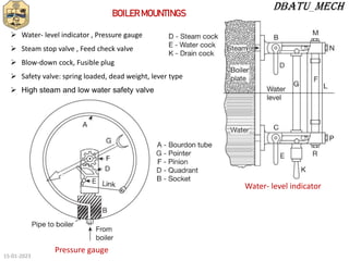 BOILERMOUNTINGS
 Water- level indicator , Pressure gauge
 Steam stop valve , Feed check valve
 Blow-down cock, Fusible plug
 Safety valve: spring loaded, dead weight, lever type
 High steam and low water safety valve
Water- level indicator
Pressure gauge
15-01-2023
 