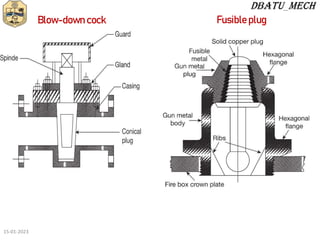 Blow-down cock Fusible plug
15-01-2023
 