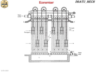 Economiser
15-01-2023
 