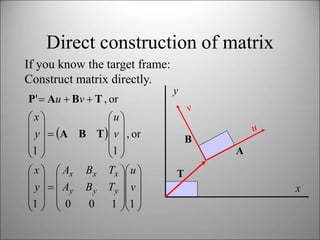 Computer Graphics transformations | PPTX