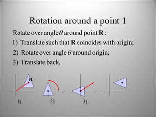 back.
Translate
3)
origin;
around
angle
over
Rotate
2)
origin;
with
coincides
such that
Translate
1)
:
point
around
angle
...