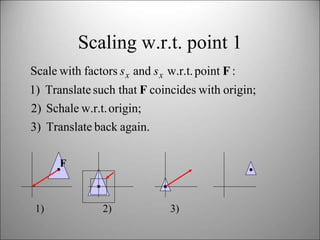 again.
back
Translate
3)
origin;
w.r.t.
Schale
2)
origin;
with
coincides
such that
Translate
1)
:
point
w.r.t.
and
factors...