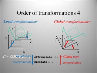 Order of transformations 4
x
x )
R(30)T(2,3
'
'  glTranslate(…);
glRotate(…);
x
y
Local trafo
interpretation
Local transf...