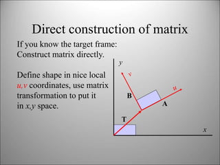 Direct construction of matrix
x
y
A
B
T
If you know the target frame:
Construct matrix directly.
Define shape in nice loca...