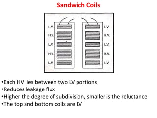 Sandwich Coils
•Each HV lies between two LV portions
•Reduces leakage flux
•Higher the degree of subdivision, smaller is the reluctance
•The top and bottom coils are LV
 