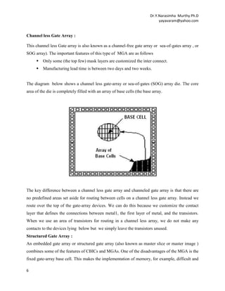 Dr.Y.Narasimha Murthy Ph.D
yayavaram@yahoo.com

Channel less Gate Array :
This channel less Gate array is also known as a channel-free gate array or sea-of-gates array , or
SOG array). The important features of this type of MGA are as follows


Only some (the top few) mask layers are customized the inter connect.



Manufacturing lead time is between two days and two weeks.

The diagram below shows a channel less gate-array or sea-of-gates (SOG) array die. The core
area of the die is completely filled with an array of base cells (the base array.

The key difference between a channel less gate array and channeled gate array is that there are
no predefined areas set aside for routing between cells on a channel less gate array. Instead we
route over the top of the gate-array devices. We can do this because we customize the contact
layer that defines the connections between metal1, the first layer of metal, and the transistors.
When we use an area of transistors for routing in a channel less array, we do not make any
contacts to the devices lying below but we simply leave the transistors unused.
Structured Gate Array :
An embedded gate array or structured gate array (also known as master slice or master image )
combines some of the features of CBICs and MGAs. One of the disadvantages of the MGA is the
fixed gate-array base cell. This makes the implementation of memory, for example, difficult and
6

 