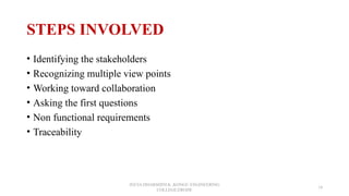STEPS INVOLVED
• Identifying the stakeholders
• Recognizing multiple view points
• Working toward collaboration
• Asking the first questions
• Non functional requirements
• Traceability
JEEVA DHARSHINI.K ,KONGU ENGINEERING
COLLEGE,ERODE
14
 