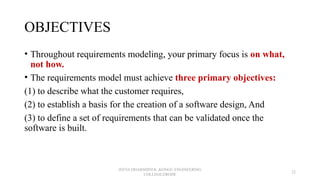 OBJECTIVES
• Throughout requirements modeling, your primary focus is on what,
not how.
• The requirements model must achieve three primary objectives:
(1) to describe what the customer requires,
(2) to establish a basis for the creation of a software design, And
(3) to define a set of requirements that can be validated once the
software is built.
JEEVA DHARSHINI.K ,KONGU ENGINEERING
COLLEGE,ERODE
22
 