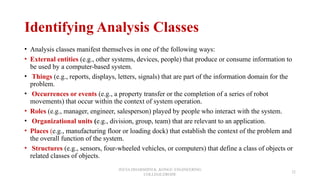 Identifying Analysis Classes
• Analysis classes manifest themselves in one of the following ways:
• External entities (e.g., other systems, devices, people) that produce or consume information to
be used by a computer-based system.
• Things (e.g., reports, displays, letters, signals) that are part of the information domain for the
problem.
• Occurrences or events (e.g., a property transfer or the completion of a series of robot
movements) that occur within the context of system operation.
• Roles (e.g., manager, engineer, salesperson) played by people who interact with the system.
• Organizational units (e.g., division, group, team) that are relevant to an application.
• Places (e.g., manufacturing floor or loading dock) that establish the context of the problem and
the overall function of the system.
• Structures (e.g., sensors, four-wheeled vehicles, or computers) that define a class of objects or
related classes of objects.
JEEVA DHARSHINI.K ,KONGU ENGINEERING
COLLEGE,ERODE
32
 