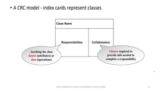 JEEVA DHARSHINI.K ,KONGU ENGINEERING COLLEGE,ERODE 39
 