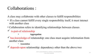 Collaborations :
A class may collaborate with other classes to fulfill responsibilities
• If a class cannot fulfill every single responsibility itself, it must interact
with another class
• Collaboration refers to identifying relationships between classes
 is-part-of relationship
• Aggregation
 has-knowledge-of relationship: one class must acquire information from
another class
• Association
 depends-upon relationship: dependency other than the above two
JEEVA DHARSHINI.K ,KONGU ENGINEERING
COLLEGE,ERODE
44
 