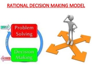 RATIONAL DECISION MAKING MODEL
 