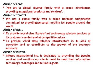 Mission of Ford:
 “we are a global, diverse family with a proud inheritance,
providing exceptional products and services”.
Mission of TOYOTA
 We are a global family with a proud heritage passionately
committed to providing personal mobility for people around the
world
Mission of BSNL
 To provide world class State-of-art technology telecom services to
its customers on demand at competitive prices.
 To provide world class telecom infrastructure in its area of
operation and to contribute to the growth of the country's
economy
Mission of Infosys :
 Infosys International Inc. is dedicated to providing the people,
services and solutions our clients need to meet their information
technology challenges and business goals.
 