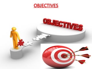 OBJECTIVES
 