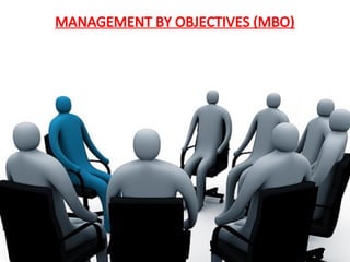 MANAGEMENT BY OBJECTIVES (MBO)
 