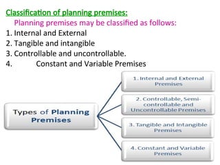 Classification of planning premises:
Planning premises may be classified as follows:
1. Internal and External
2. Tangible and intangible
3. Controllable and uncontrollable.
4. Constant and Variable Premises
 