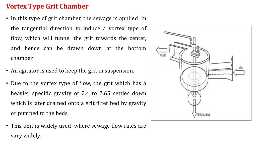 3. grit chamber